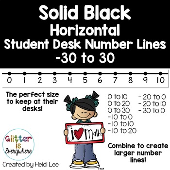 Preview of Horizontal Student Desk Number Lines | Integers -30 to 30 | Solid Black