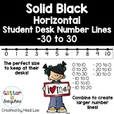 Horizontal Student Desk Number Lines | Integers -30 to 30 