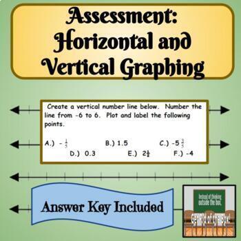 Preview of Horizontal and Vertical Lines - Graphing Rational Numbers