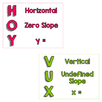 Horizontal And Vertical Lines Hoy Vux Posters And Reference Sheet