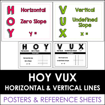 Preview of Horizontal and Vertical Lines (HOY VUX) - Posters and Reference Sheet
