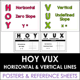 Horizontal and Vertical Lines (HOY VUX) - Posters and Refe