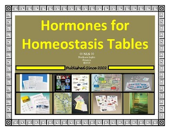 Preview of Hormones for Homeostasis Table Activity Set