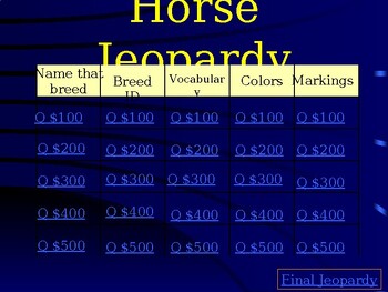 Preview of Horse Breeds Jeopardy