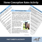 Horse Conception Rates