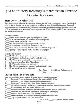 Preview of Short Story Test (plus literary terms) - The Monkey's Paw