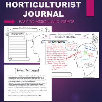Preview of Horticulture - Horticulturist Biography Graphic Organizer Interactive Journal