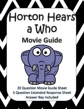 Preview of Horton Hears a Who Movie Guide (2008) - Google Slide Copy Included