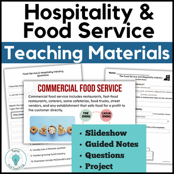Preview of Hospitality Industry Lesson and Marketing a Restaurant - Food Service Industry