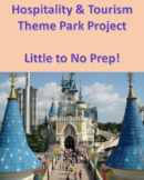 Hospitality & Tourism Theme Park Project - Little to No Pr