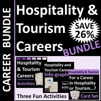 Preview of Hospitality and Tourism Career Activity Bundle SAVE 23%