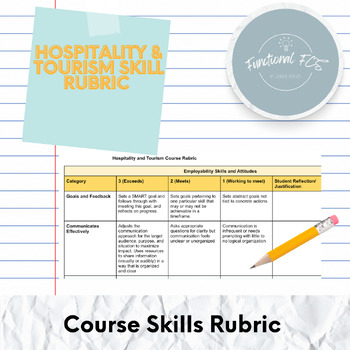 Preview of Hospitality and Tourism Skills Rubric