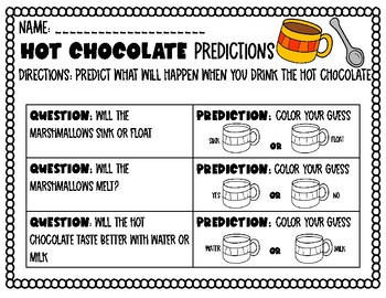 Preview of Hot Chocolate Predictions