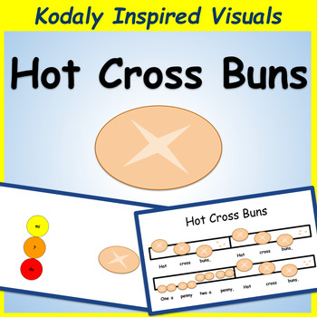 Preview of Hot Cross Buns: Folk Song for mi, so, la | Kodaly Inspired Visuals