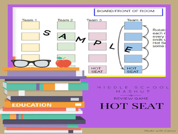 Hot Seat, Board Game