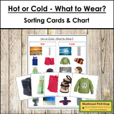 Hot or Cold - What to Wear? Sorting Cards & Control Chart