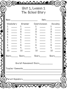 Preview of Houghton Mifflin Journeys Grade 6 Weekly Assessment Student Answer Key