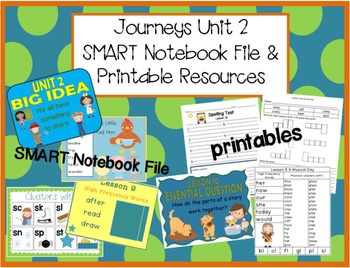 Preview of Houghton Mifflin Journeys Unit 2 SMART Notebook File and Resources