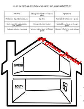 Preview of House Divided Fact Sort (Civil War - North v South)