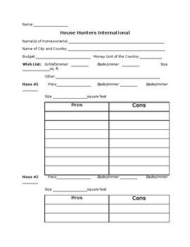 Preview of House Hunters German Worksheet
