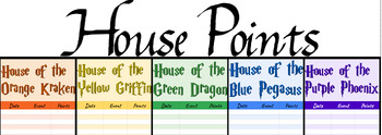 Preview of House Points Tracker - Tabulation Spreadsheet Chart (Adds points for you!)