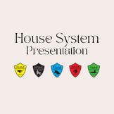 House System All About Houses Presentation