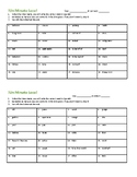 House and Home Vocabulary Warm-up Sheet