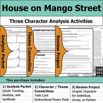 house on mango street character analysis
