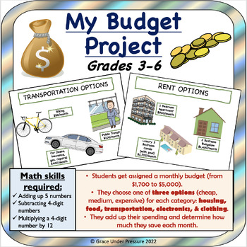Preview of Household Budget: Elementary Students: Financial Literacy 3rd Grade to 6th Grade