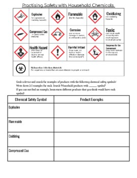 Preview of Household Chemical Safety