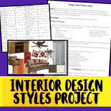 Housing & Interior Design Styles Project
