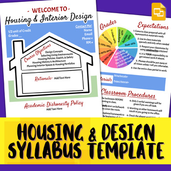 Preview of Housing & Interior Design Syllabus Template