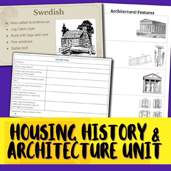 Preview of Housing & Interior Design Unit: Housing History & Architecture