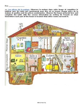 Housing - La maison by pricelessfancy | TPT