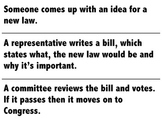 How A Bill Becomes A Law Activity