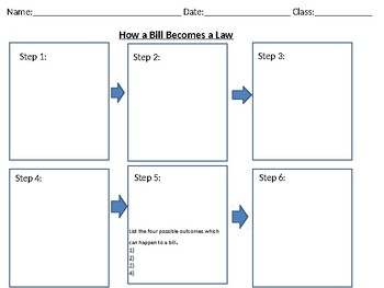 Preview of How A Bill Becomes A Law Graphic Organizer