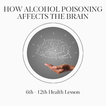 Preview of How Alcohol Poisoning Affects the Brain Interactive Flip-Up Activity!