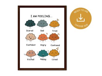 Preview of How Am I Feeling Emotions Poster - Feelings and Emotions Print for Kids