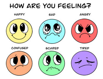 Preview of How Are You Feeling? Chart
