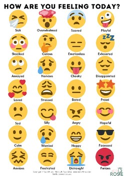 How Are You Feeling Today Emoji Poster by Make Life Rosie | TPT