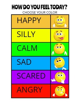 How Are You Feeling Today? Emotion and Behavior Chart | TPT