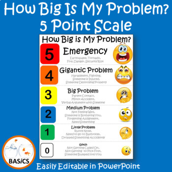 How Big Is My Problem 5 Point Scale by BASiCS | TPT