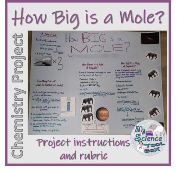 Preview of How Big is a Mole? Chemistry Project