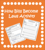 How Bills Become Laws Activity