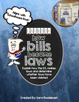 Preview of How Bills Become Laws Lapbook