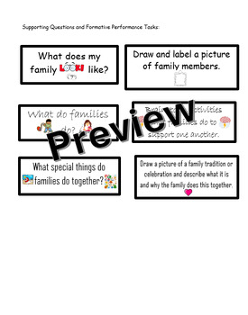 Preview of How Can Families Be the Same and Different? Inquiry Templates