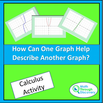 Preview of Calculus - How Can One Graph Help Describe Another Graph?