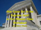 How Cases Get to the Supreme Court in Five Minutes Video W