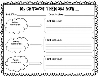 How Characters Change Graphic Organizer by Erica Tackett | TpT