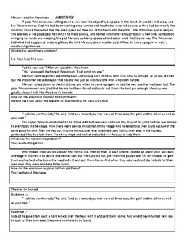 How Characters Respond to Challenges Theme Worksheet by Lacey Elliott